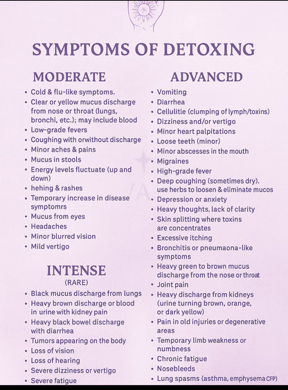 Parasite Detox tea